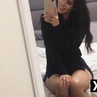 Elena Escort in Wollongong