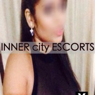 Priya Escort in Islington